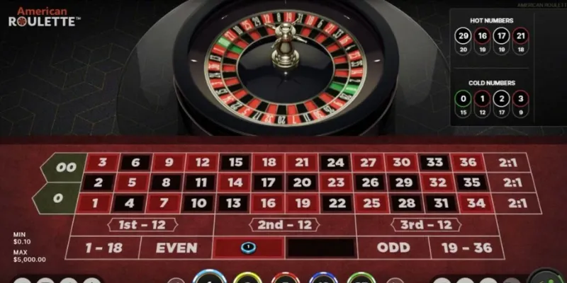 Tính năng nổi bật của Dual Play Roulette