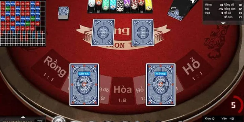 Vài nét về trò chơi Rồng Hổ Online