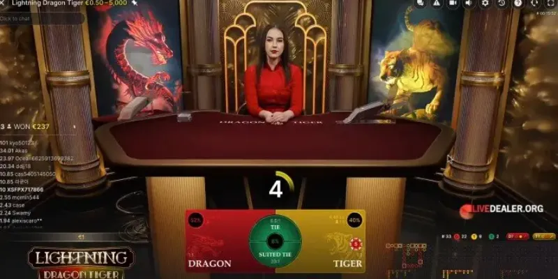 Mẹo thắng lớn khi chơi Dragon Tiger Live tại New88