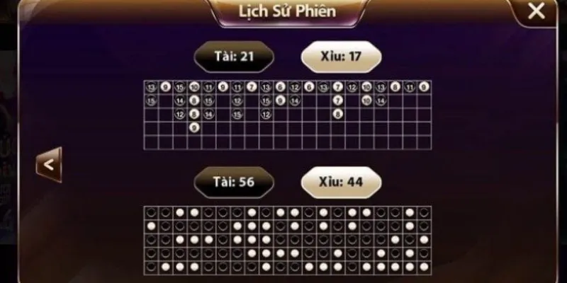 Cách bắt cầu Tài Xỉu hiệu quả